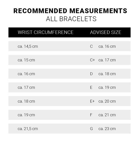 gucci 指輪サイズ|Ring & Bracelet Size Guide & Chart .